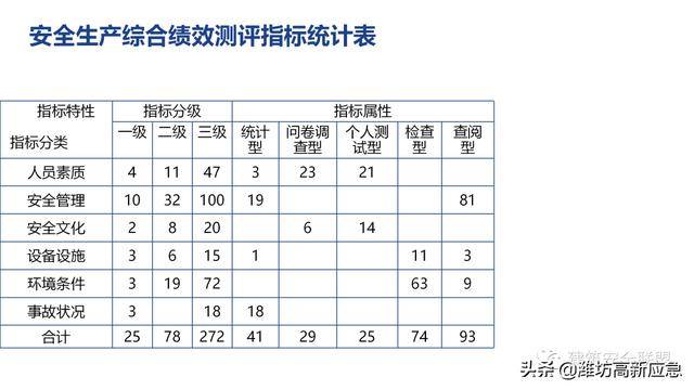 澳门三肖三码生肖资料,理论解答解释定义_AR38.139