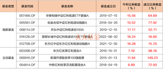 新澳2024年历史开奖记录查询结果,创造力策略实施推广_粉丝版335.372