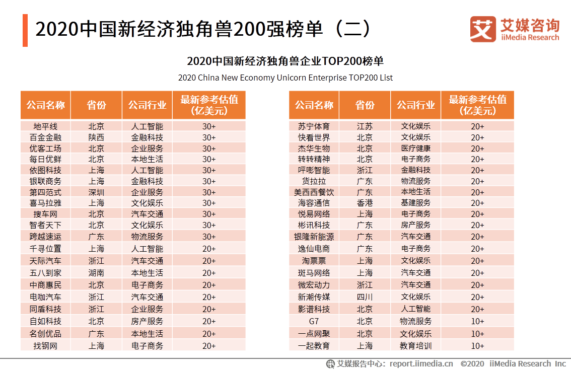 2024年新澳开奖结果公布,数据解读说明_复刻款23.544