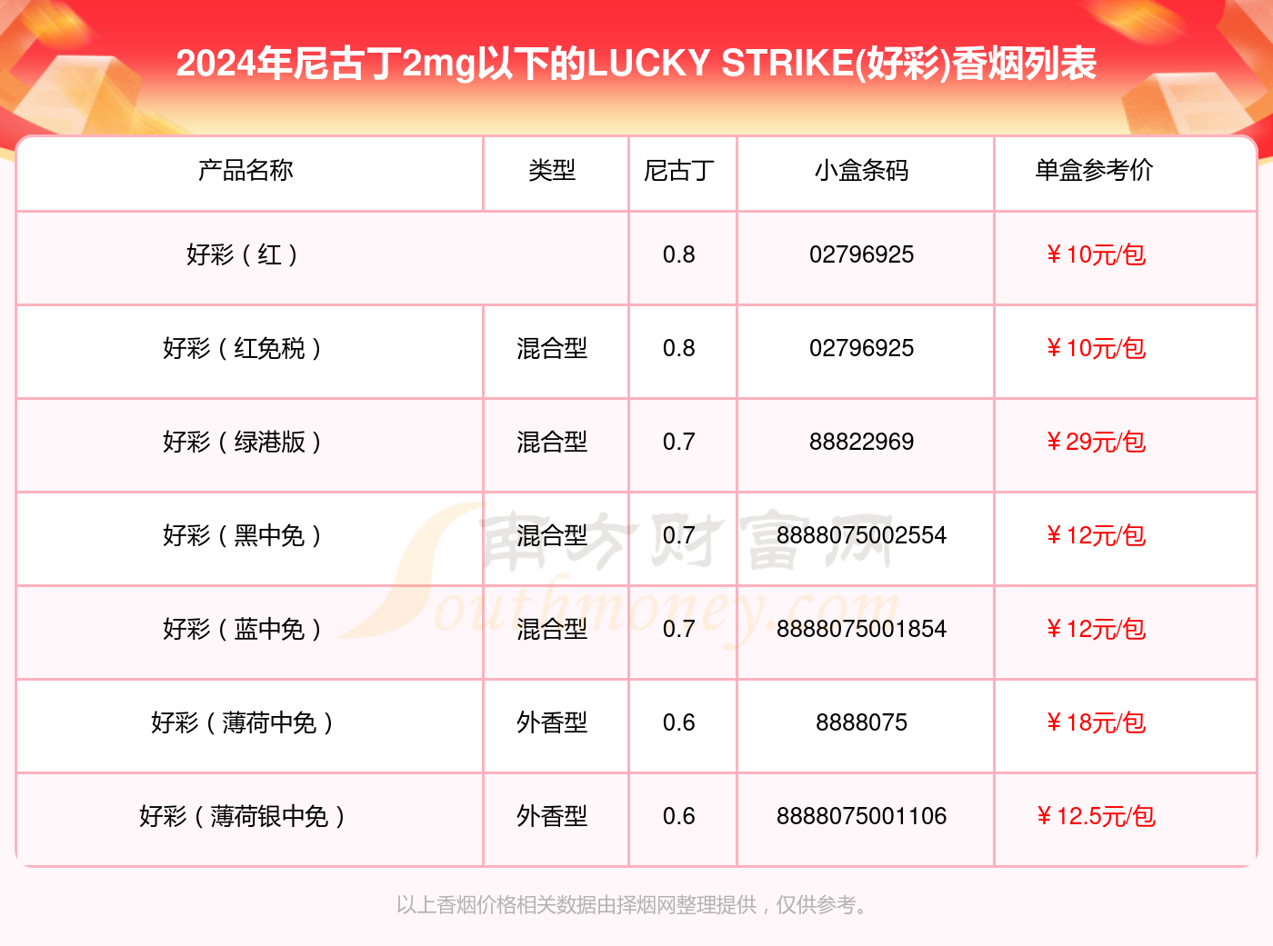 新2024年澳门天天开好彩,深层数据设计解析_精英款58.455