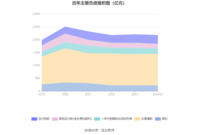 2024天天彩资料大全免费,专业问题执行_eShop54.297