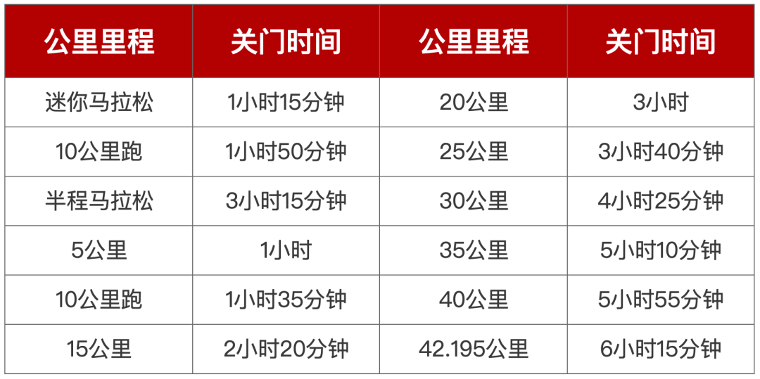 香港今晚开特马+开奖结果66期,实地验证方案策略_微型版22.709