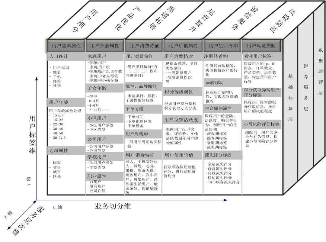 2024新澳精准资料免费提供下载,实践性执行计划_户外版66.301