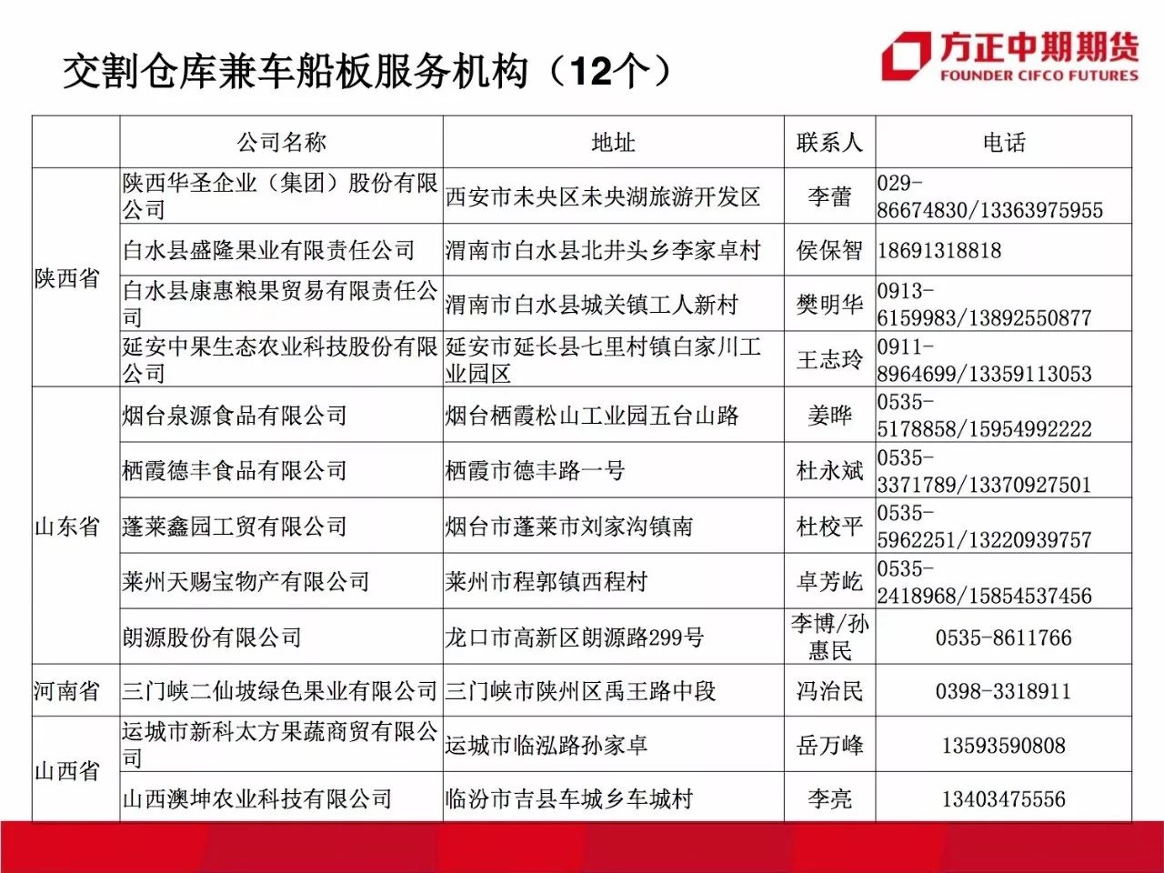 2024澳门开奖结果记录,实证解读说明_扩展版30.933