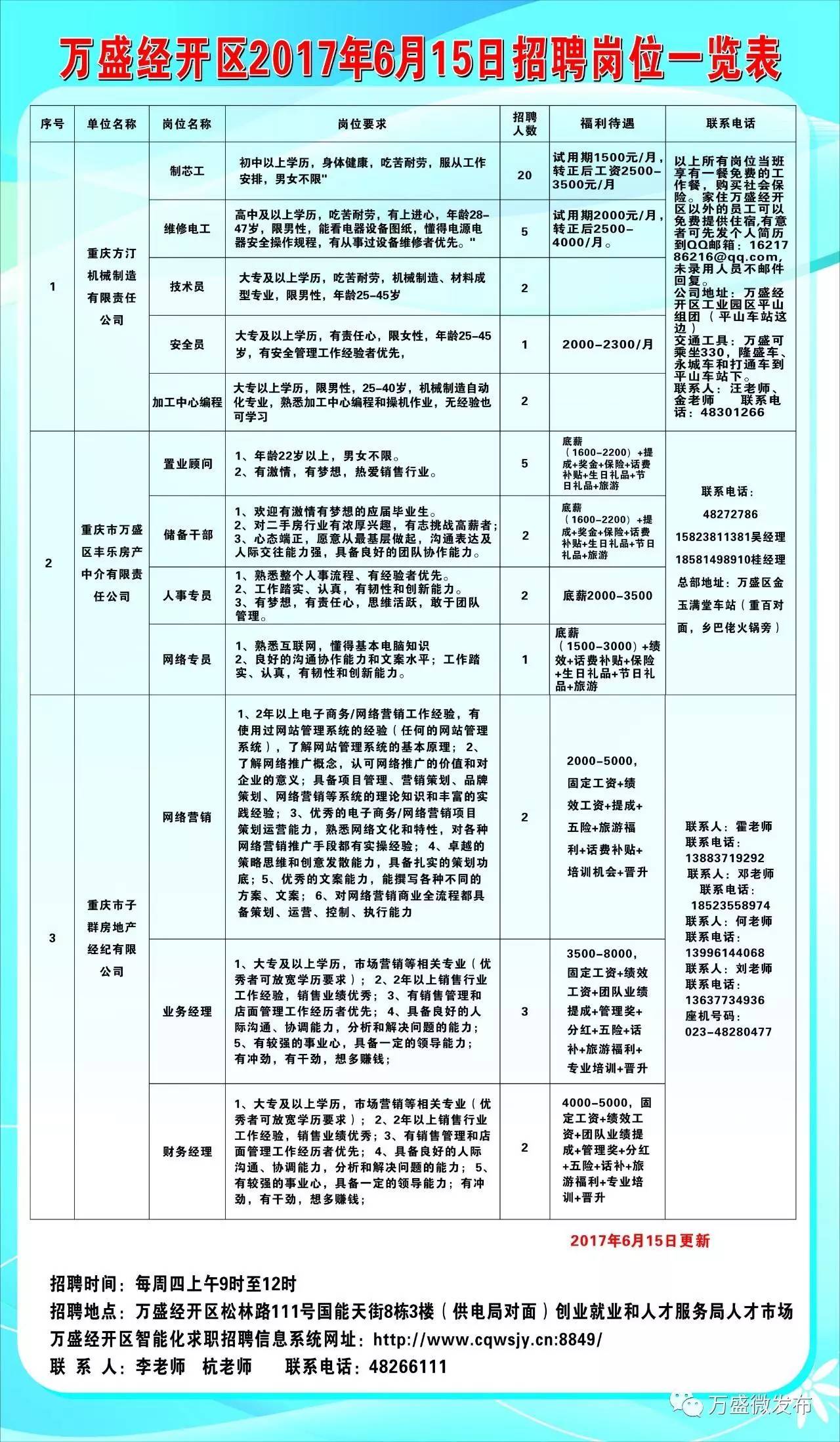 沙县数据和政务服务局最新招聘全解析