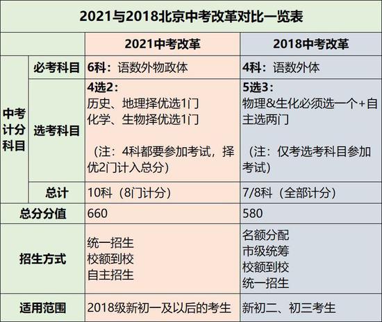 2024年新澳开奖结果记录查询表,时代资料解释落实_钻石版2.823