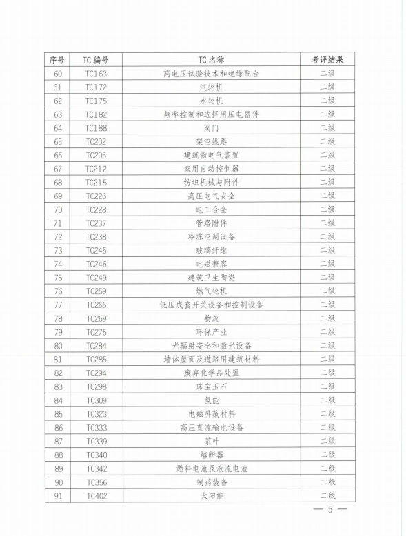 三肖必出三肖一特,标准化实施评估_3K29.106