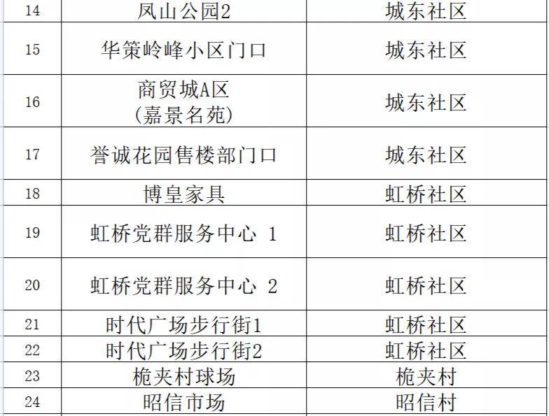 澳门三码三码精准100%,性质解答解释落实_社交版45.746