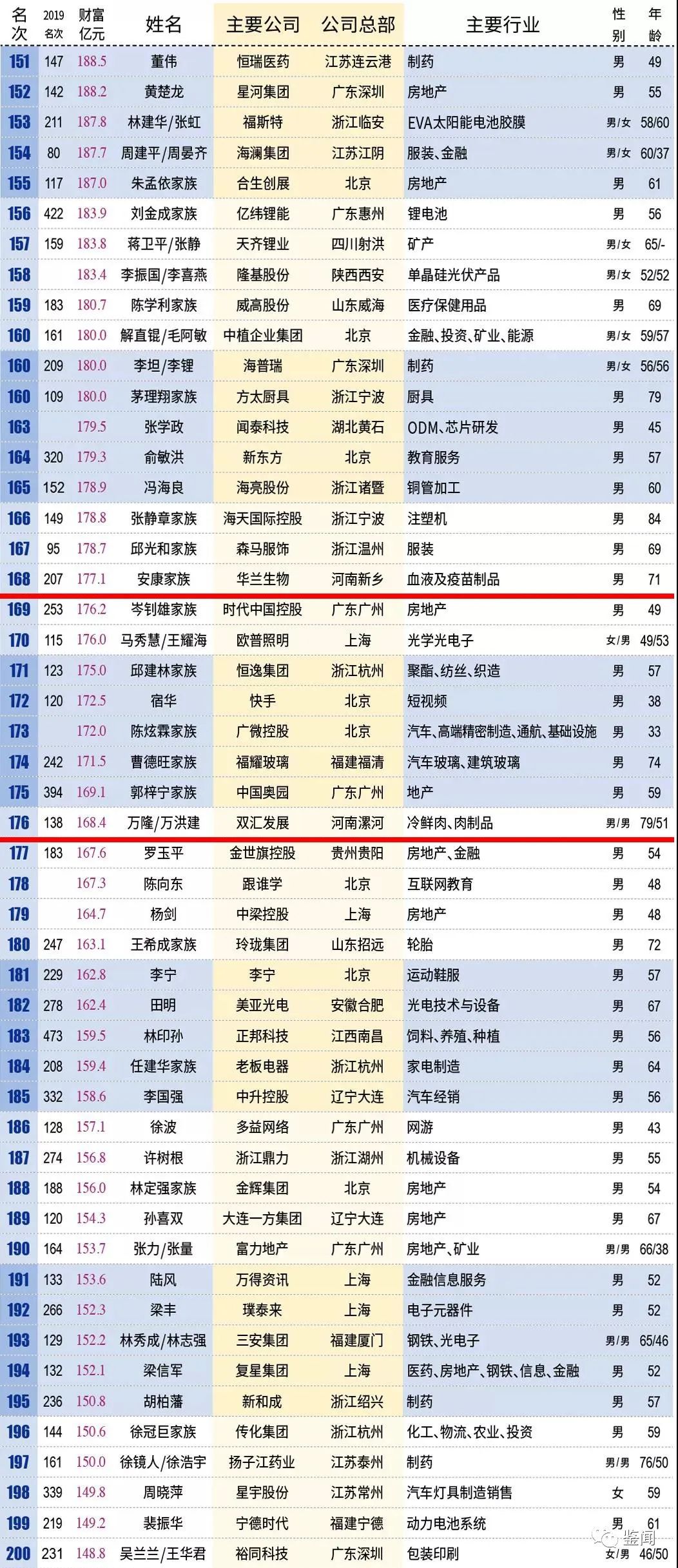 2024新澳门开奖结果记录,国产化作答解释落实_标准版90.65.32