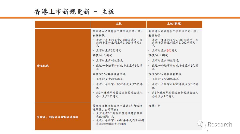 香港今晚必开一肖,全面理解执行计划_精简版9.762