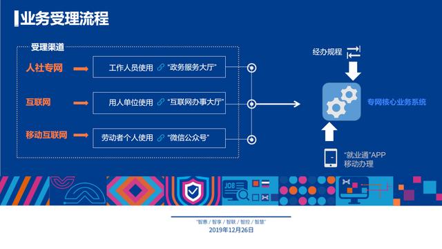 澳门天天彩期期精准龙门客栈,科学分析解析说明_Holo75.528