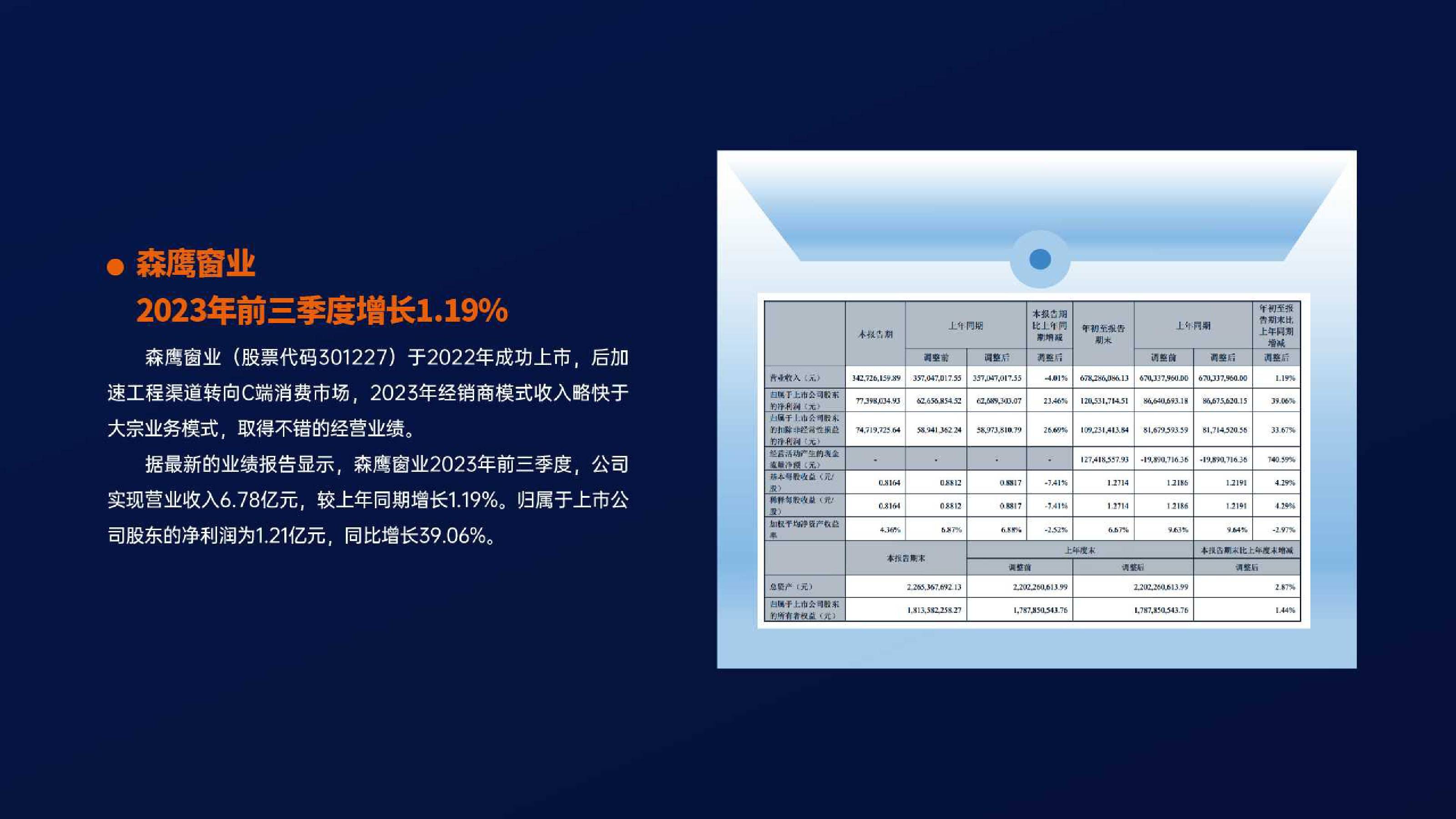 奥门全年资料免费大全一,全面执行分析数据_黄金版50.102