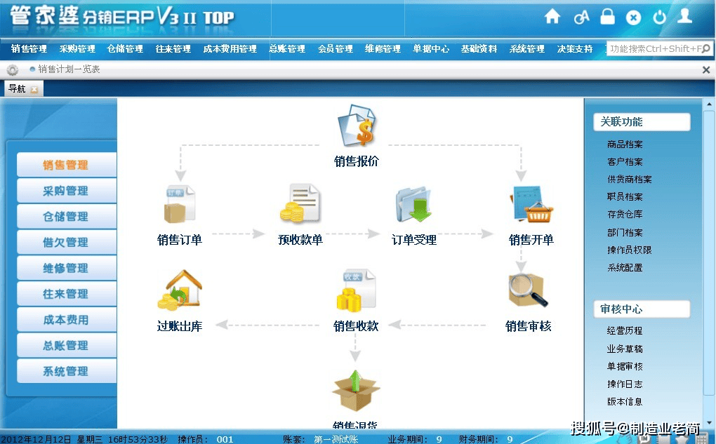 管家婆的资料一肖中特,数据驱动分析决策_8K43.330