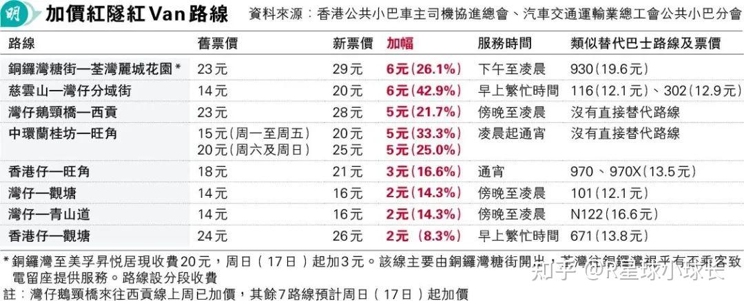 香港最准一肖100免费,高速执行响应计划_iPad27.738