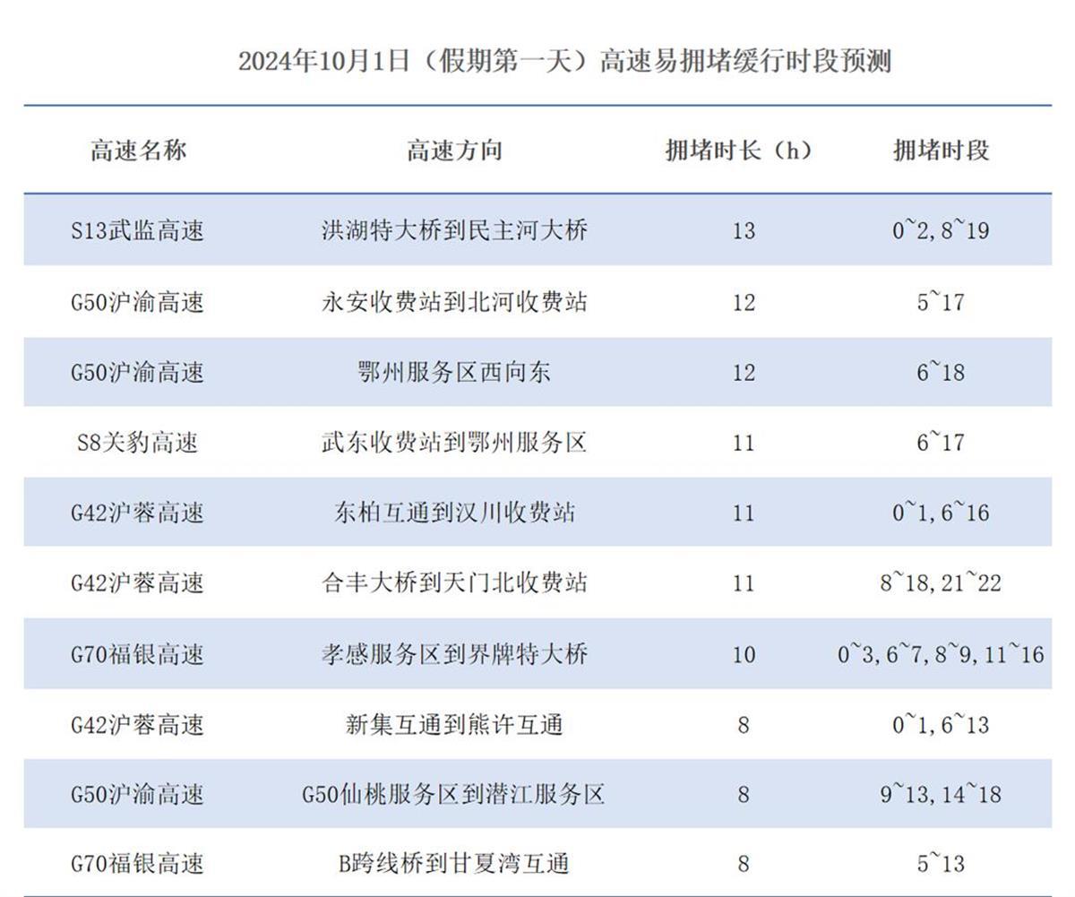 澳门六开奖号码2024年开奖记录,互动性执行策略评估_win305.210