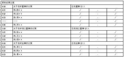 王中王100%期期准澳彩,功能性操作方案制定_战斗版65.655