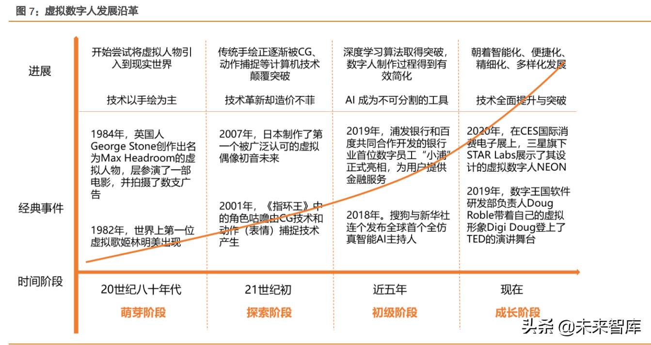 澳门正版精准免费大全,最新分析解释定义_PT78.848