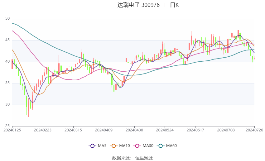 香港天天彩资料大全,深层计划数据实施_MP76.532