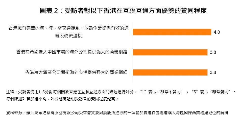 香港正版资料全年免费公开优势,项目管理推进方案_特供版54.421