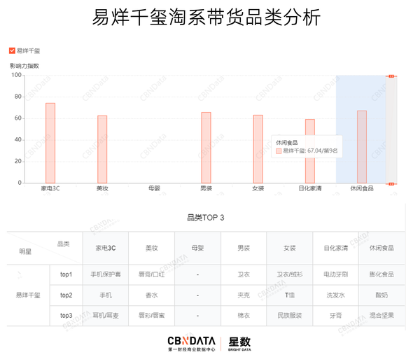 一码一肖100%准确功能佛山,最佳选择解析说明_1080p35.385