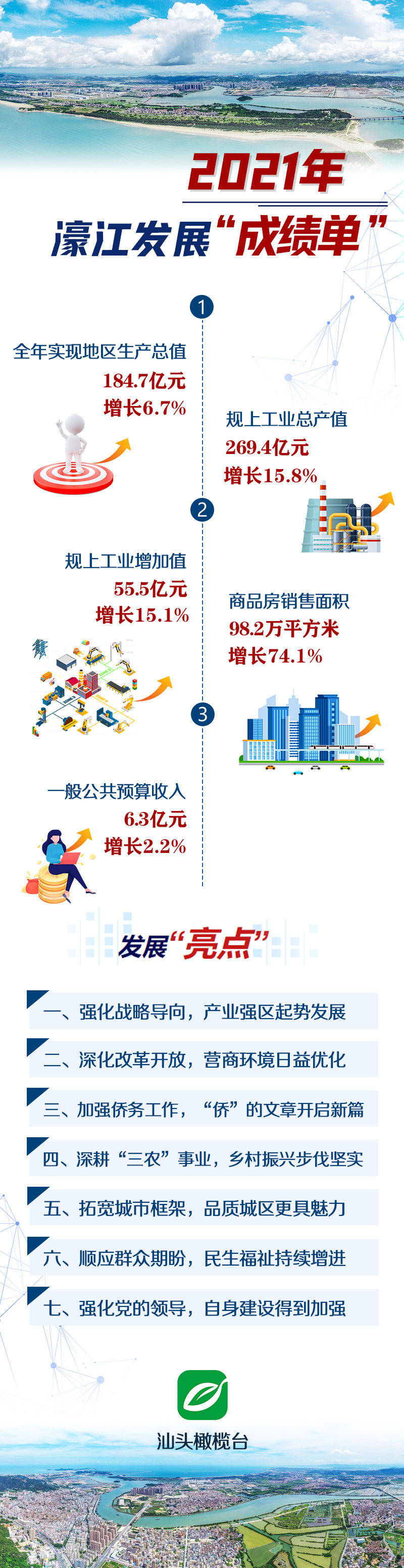 79456濠江论坛最新版本更新内容,精细设计方案_粉丝版55.602