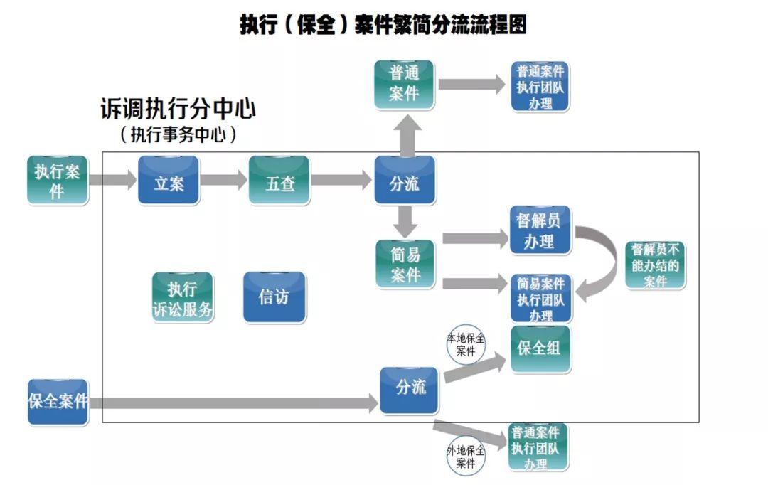 新澳门期期准精准,完善的执行机制解析_动态版2.236