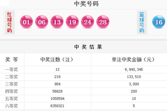 管家婆一肖一码,状况分析解析说明_2DM12.694