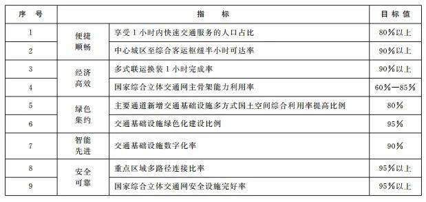 姐不吃这招丶 第2页