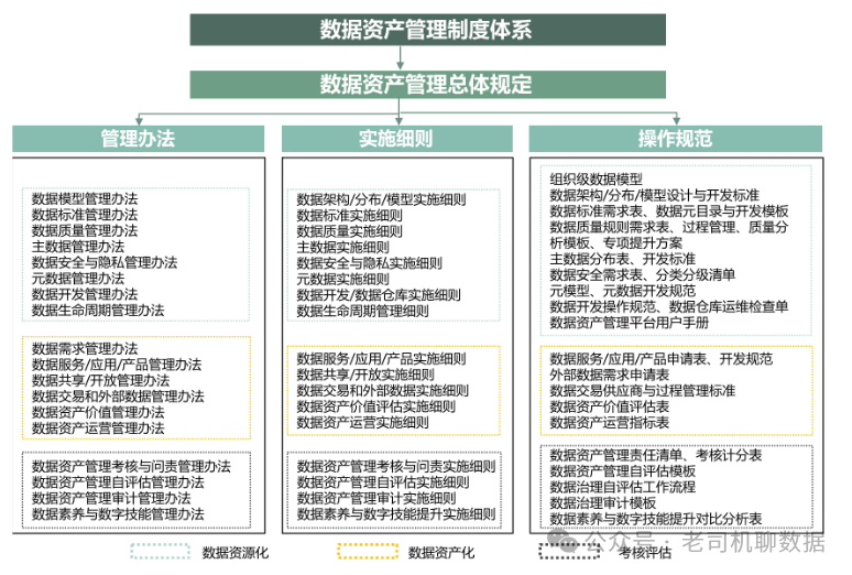 新奥长期免费公开资料,实地数据评估策略_标配版65.300