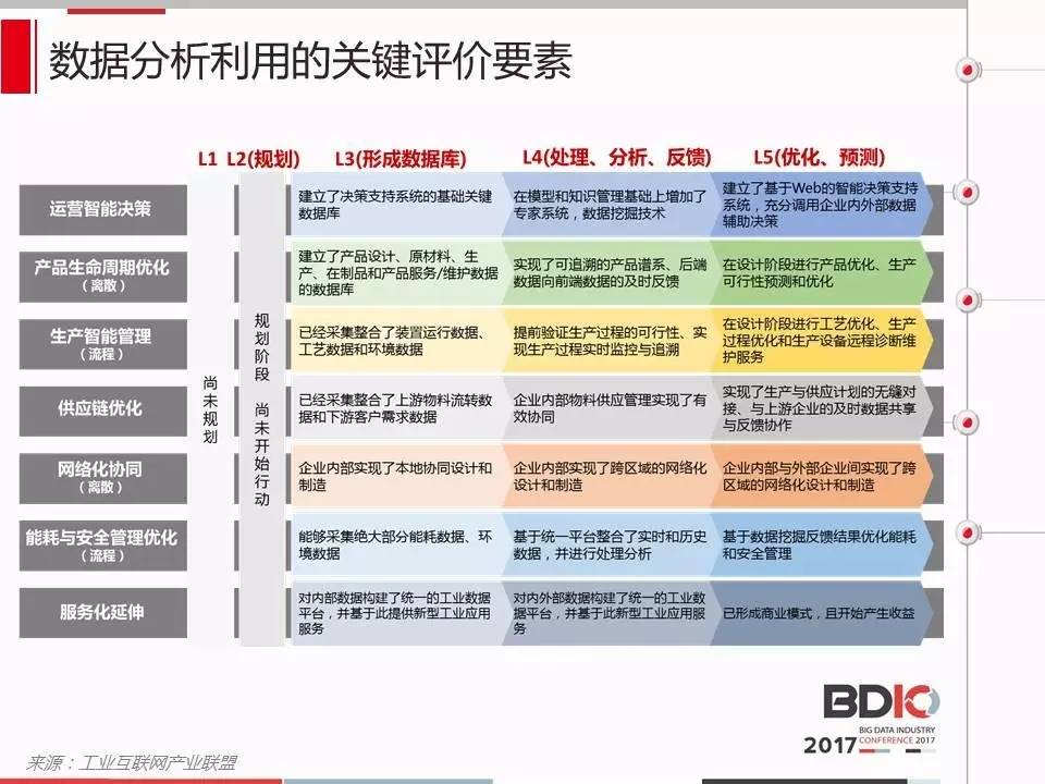 大赢家免费公开资料澳门,前沿评估解析_WP48.376