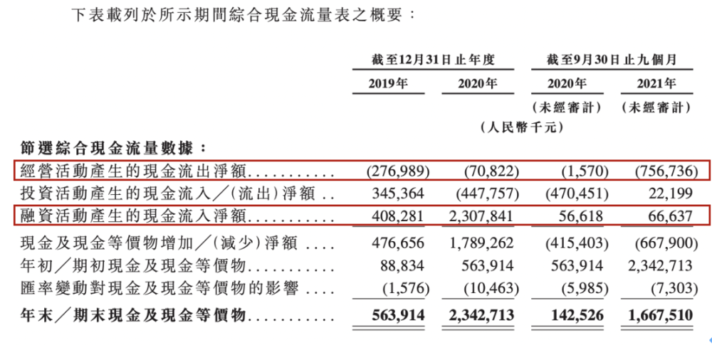 香港二四六开奖结果+开奖记录4,现状解答解释定义_NE版84.688