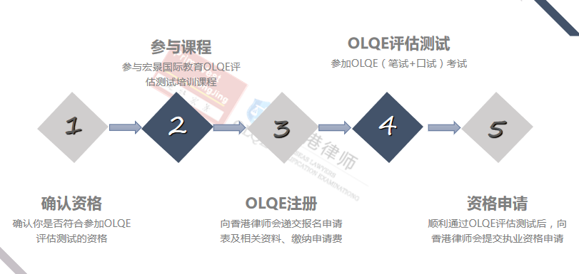 香港一码一肖100准吗,迅速执行计划设计_Holo42.542