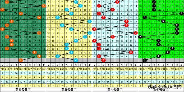 四期期必开三期期期准一,经典案例解释定义_UHD42.301