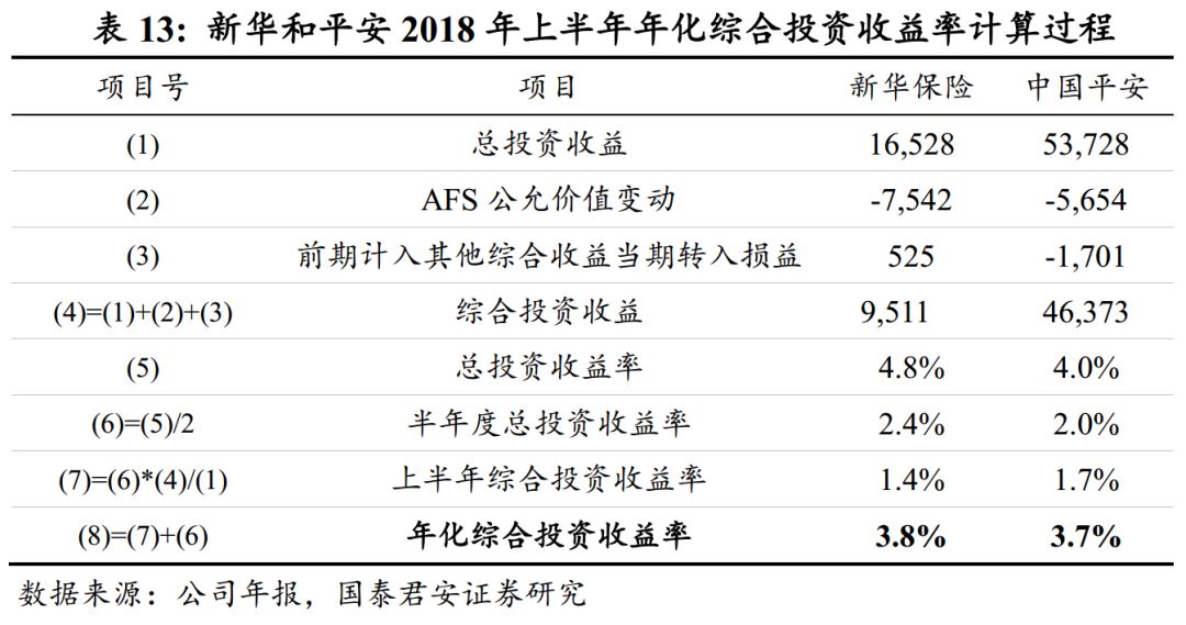 新澳今天最新免费资料,全面评估解析说明_超级版24.113