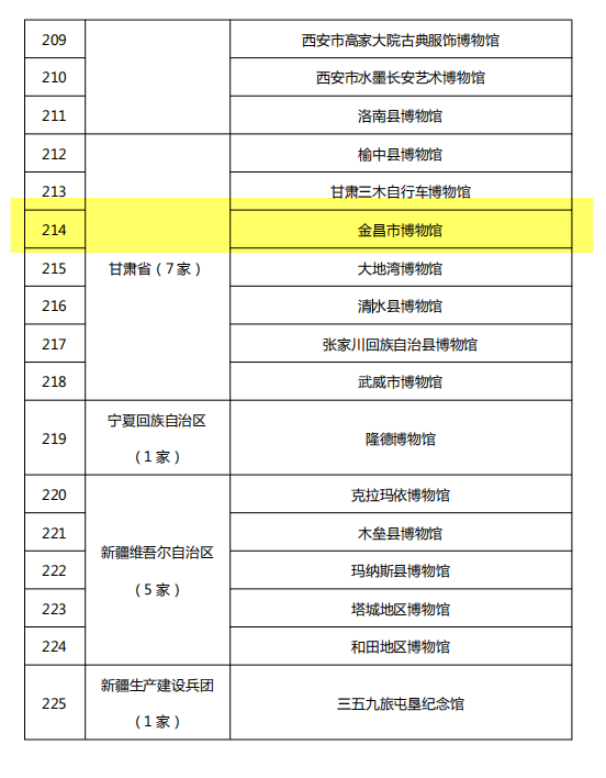 澳门最精准最准的龙门,实地验证分析_升级版63.415