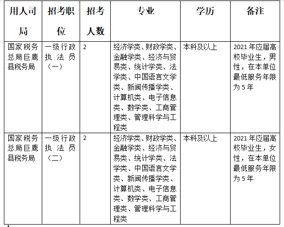 不忘初心 第2页