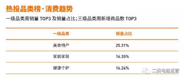 闪耀幸福的光芒 第2页