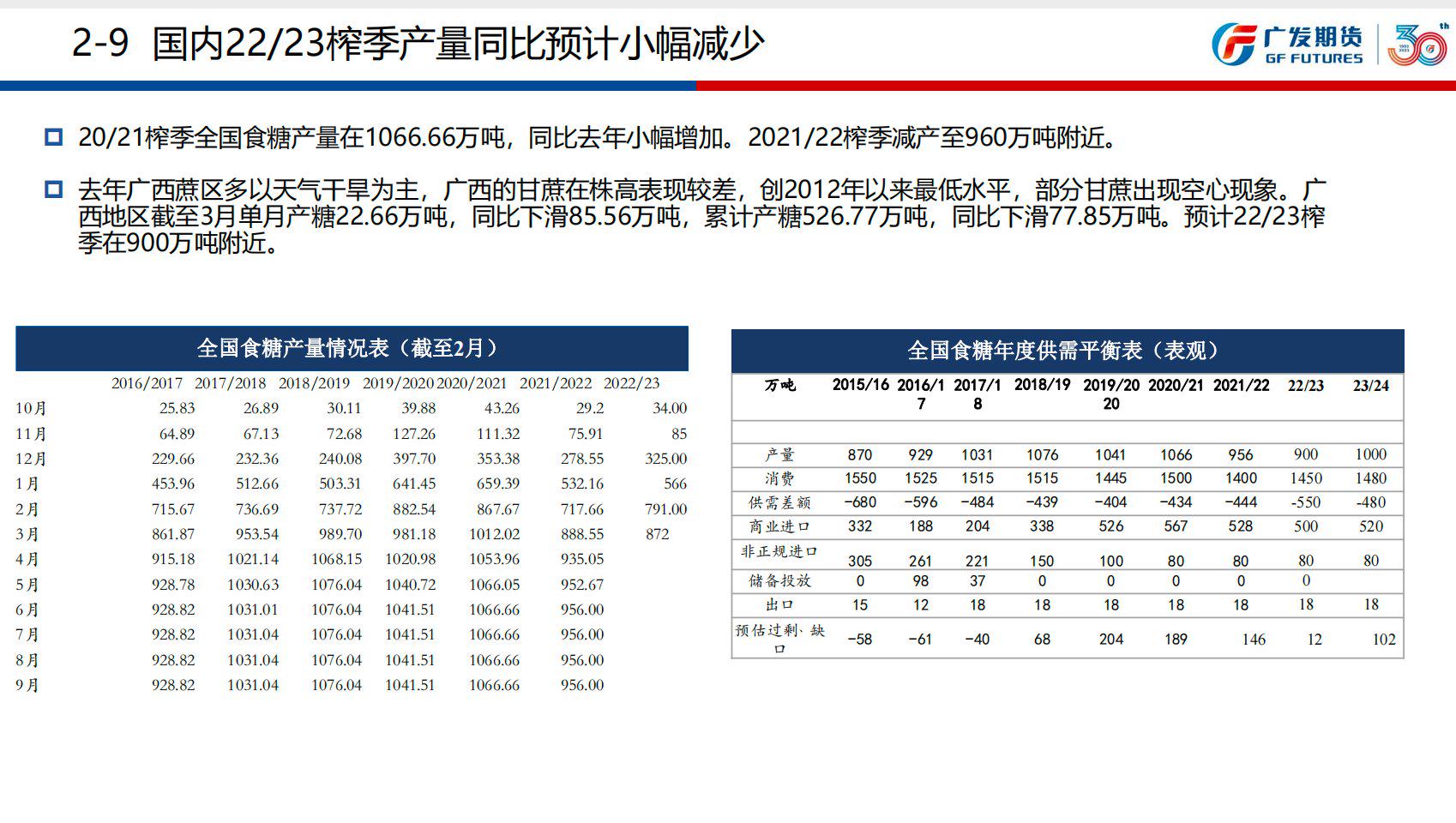 白小姐三肖三必出一期开奖,数据驱动执行方案_Advanced74.137