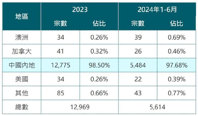 2024年香港港六+彩开奖号码,可靠性计划解析_专业版82.616