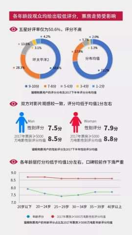 忘却你の容颜 第2页