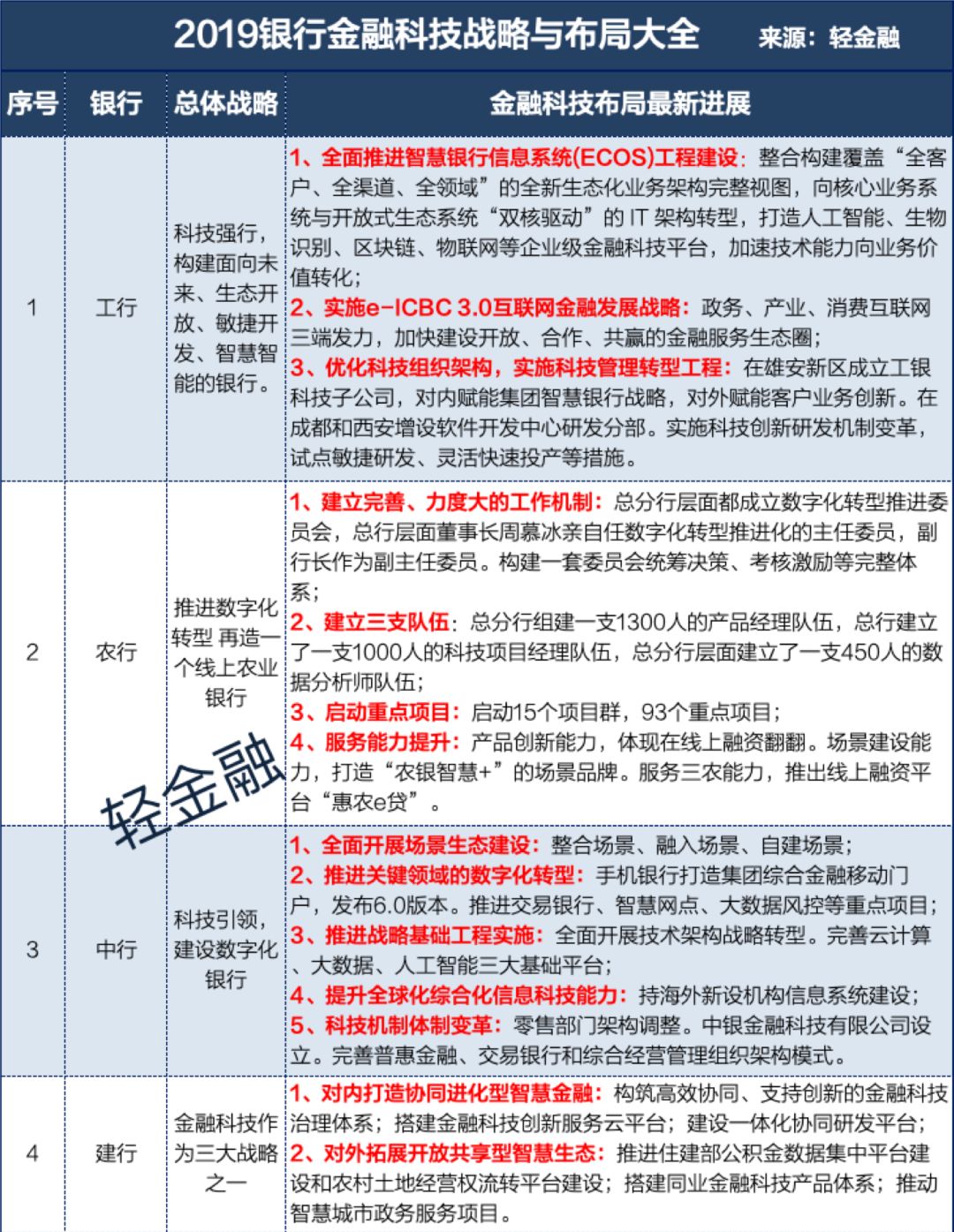 澳门正版挂牌,全局性策略实施协调_Galaxy37.712