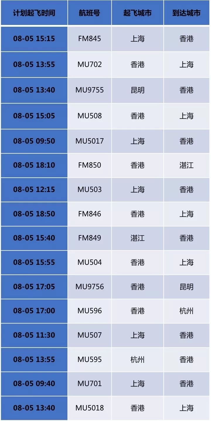 2024年香港今期开奖结果查询,互动性执行策略评估_标准版90.65.32