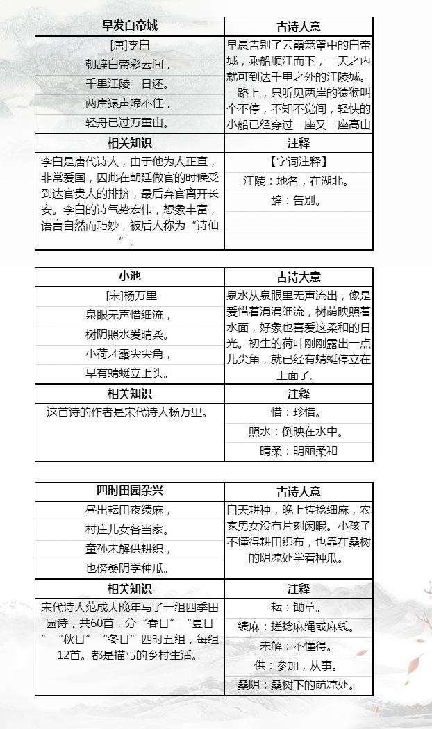 六盒宝典精准资料期期精准,权威诠释推进方式_标准版90.65.32