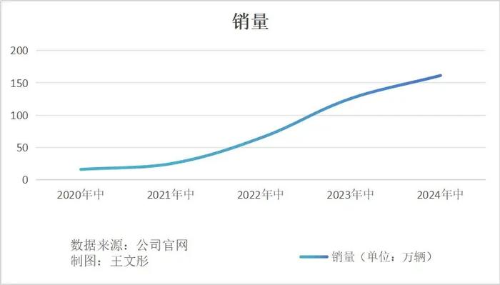 新澳门六开彩开奖结果2024年,系统解析说明_suite44.161