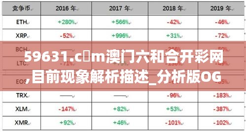 澳门6合开彩,精细解读解析_Chromebook72.850