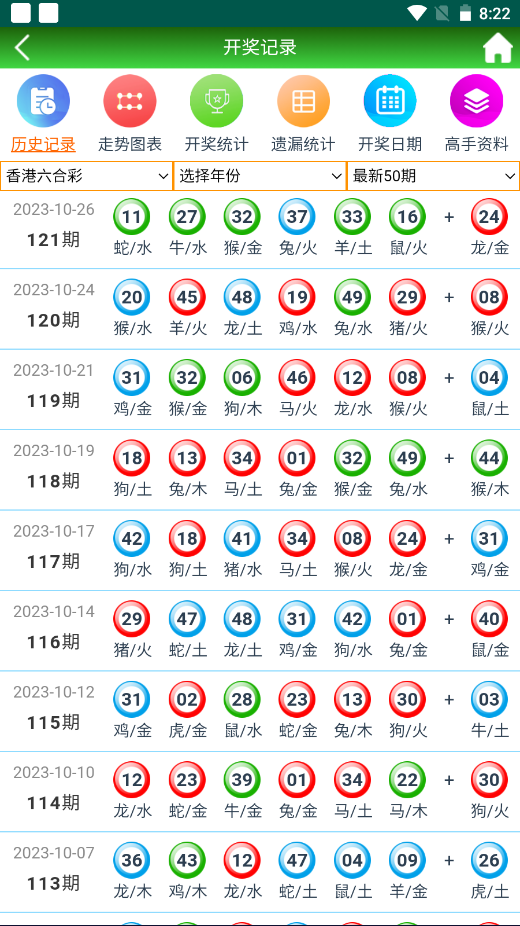 澳门二四六天天免费好材料,最佳精选解释落实_高级版63.751