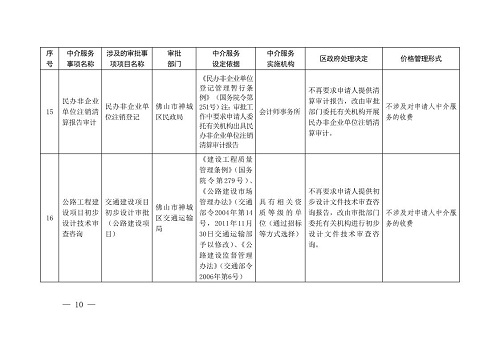 灌云县统计局最新发展规划概览