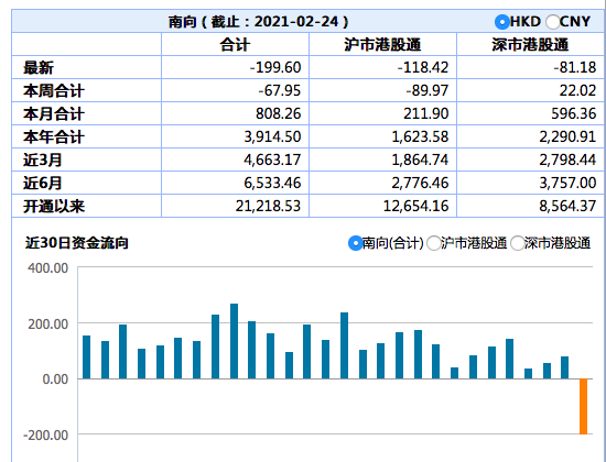 2024香港港六开奖记录,可靠解析评估_Mixed43.275