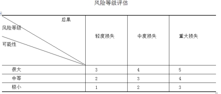 澳门正版资料大全资料生肖卡,实地设计评估解析_AR34.670