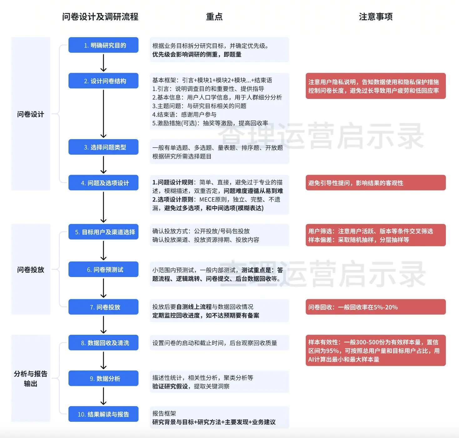 香港正版资料全年免费公开一,深入数据策略解析_顶级版11.721